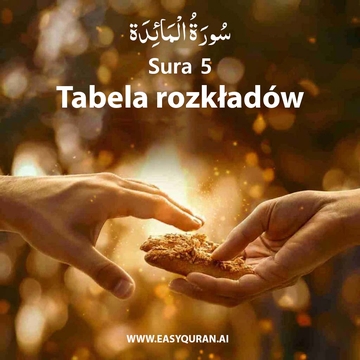Surah 5 - المَائِدَة